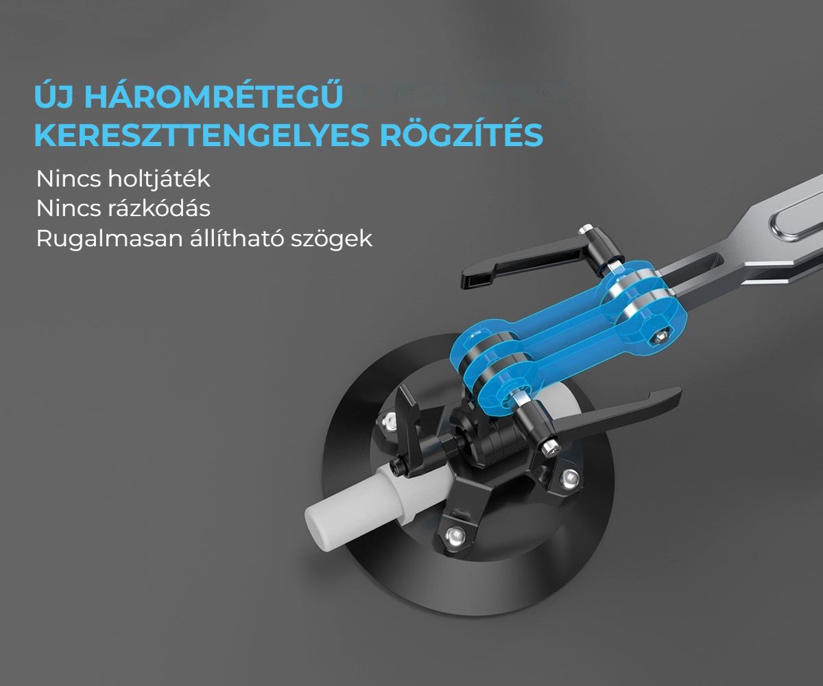 Háromrétegű keresztengelyes rögzítés