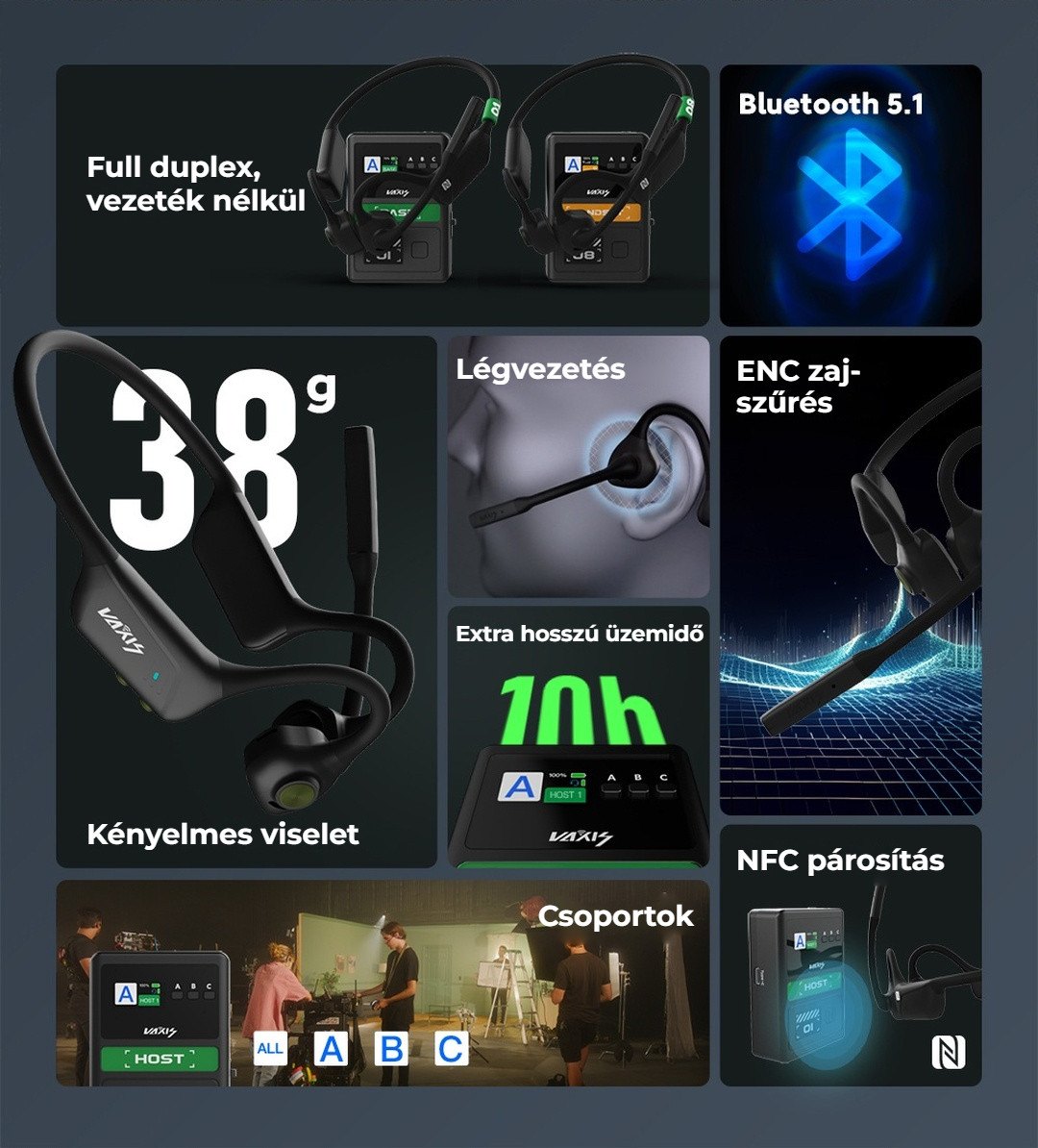 Minden lényeges egy helyen