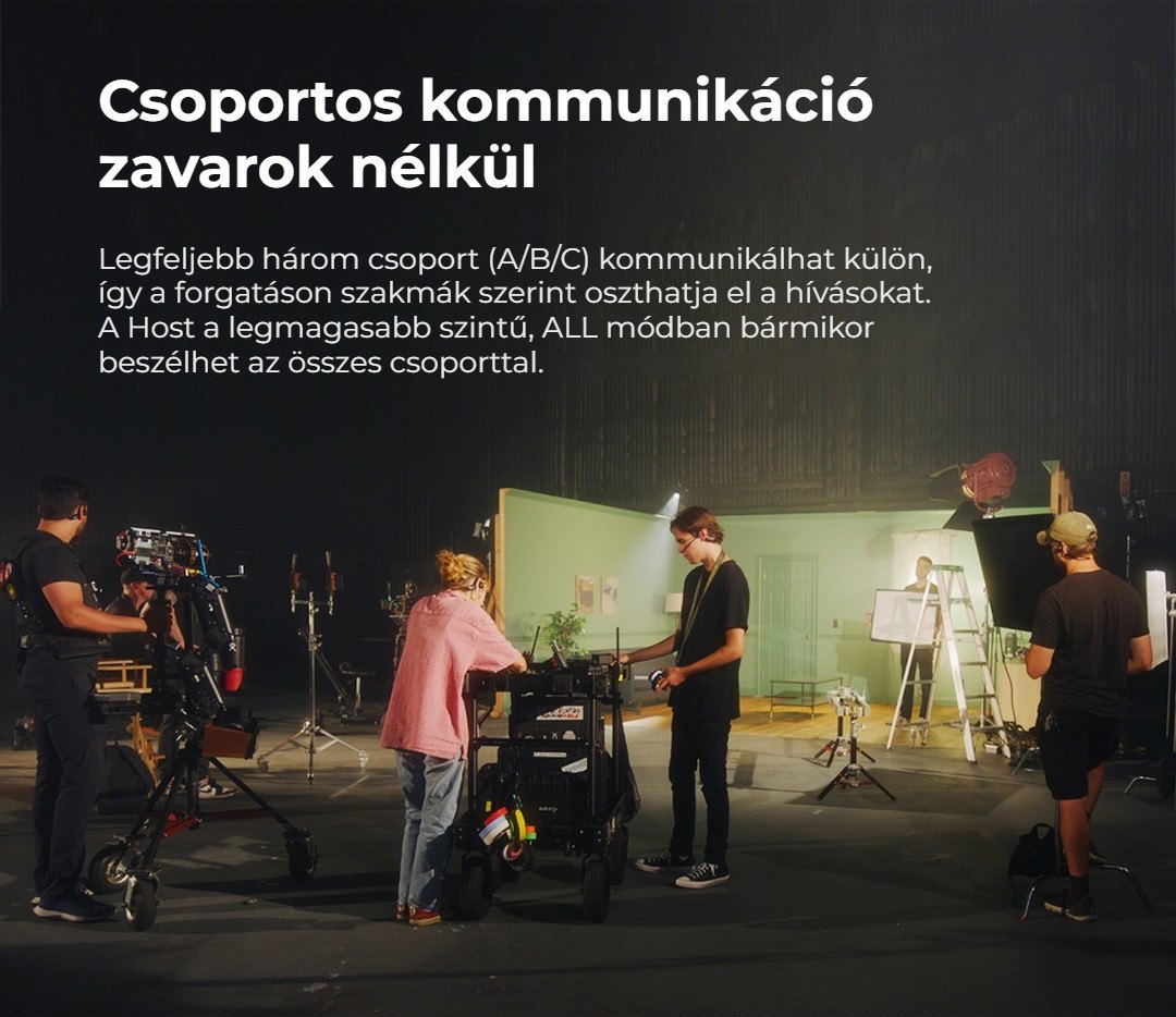 Csoportos kommunikáció