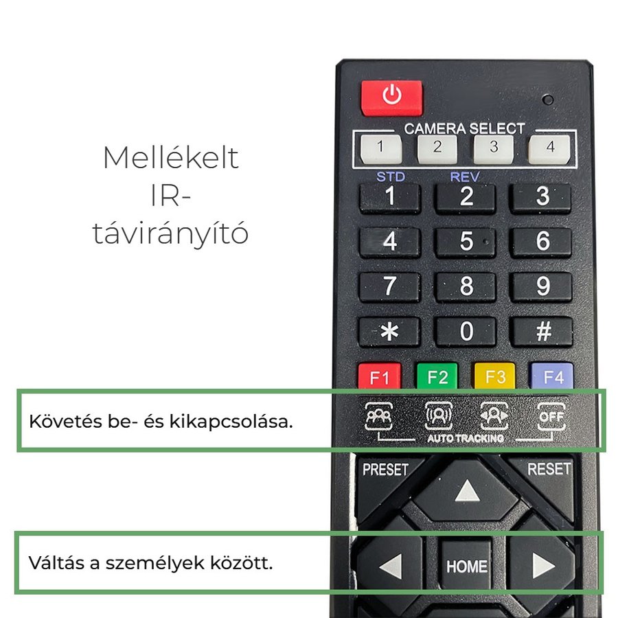 Távirányító a csomagban