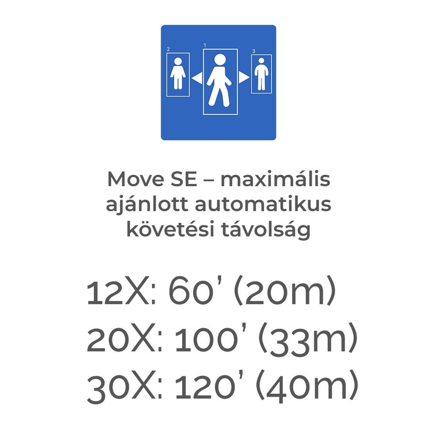 Az automatikus követés hatótávolsága