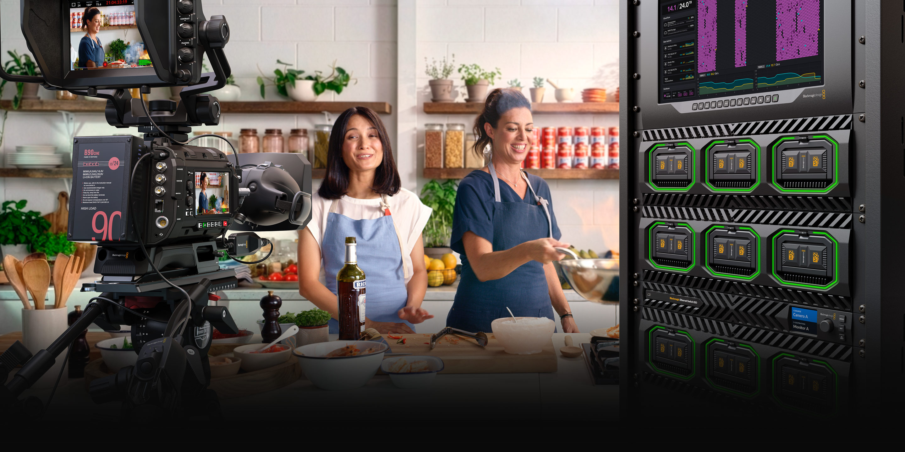 Blackmagic Media Dock rendszer