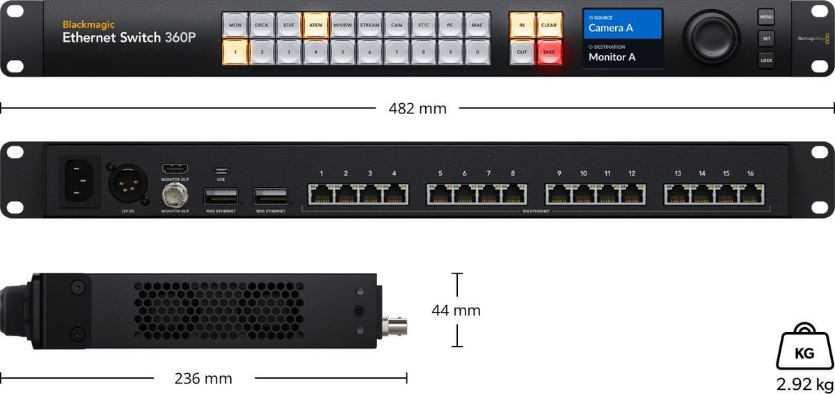 Blackmagic Ethernet Switch 360P – Méretek és tömeg