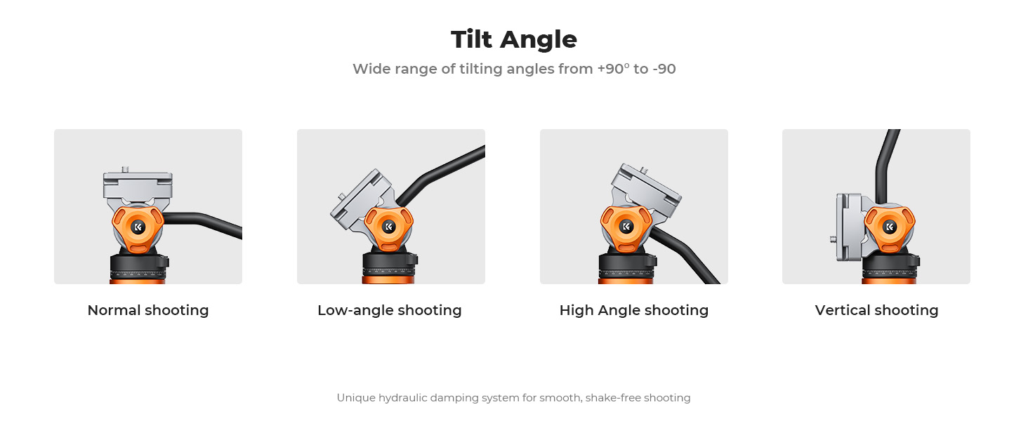 Wide range of tilting angles from +90&deg; to -90