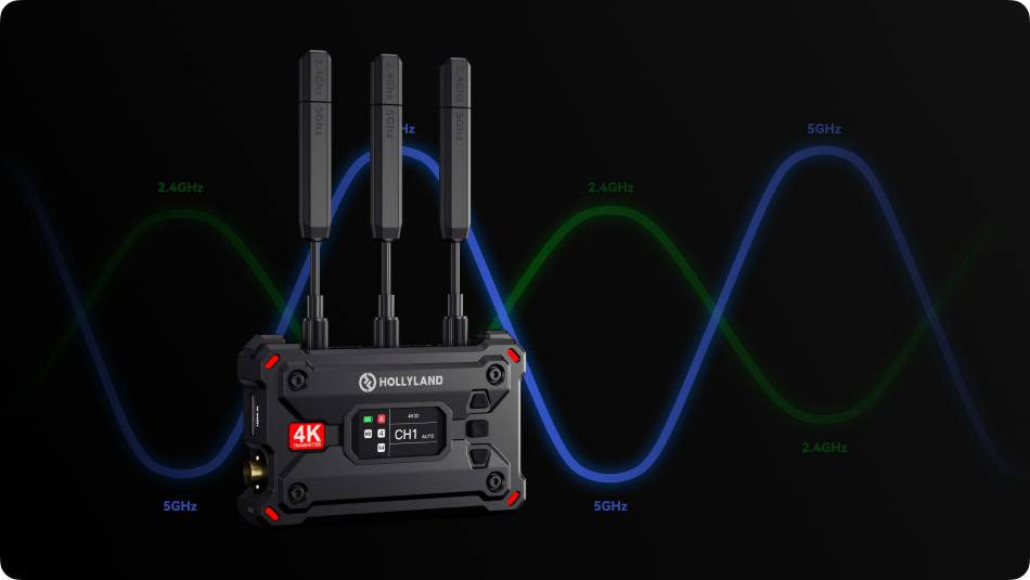 ADH a 2,4 és 5 GHz-es sávokban