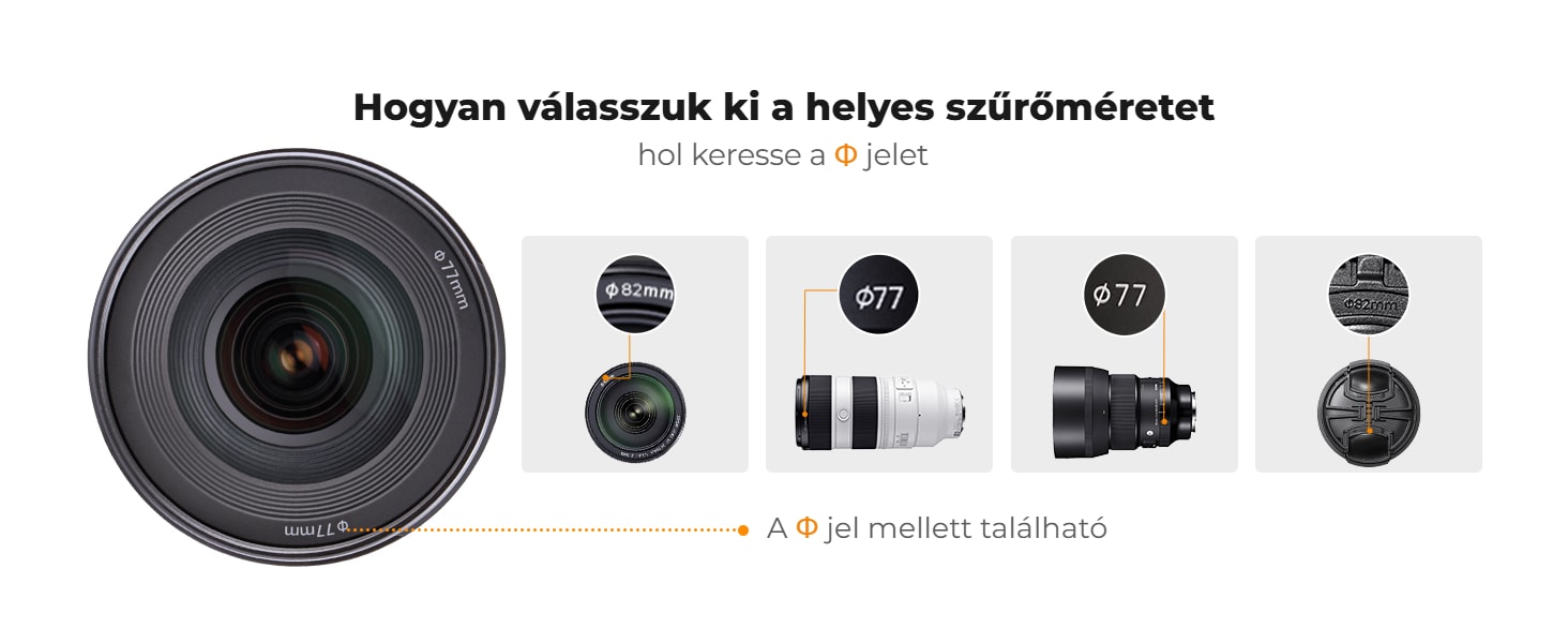 C Series Magnetic MCUV 77 mm