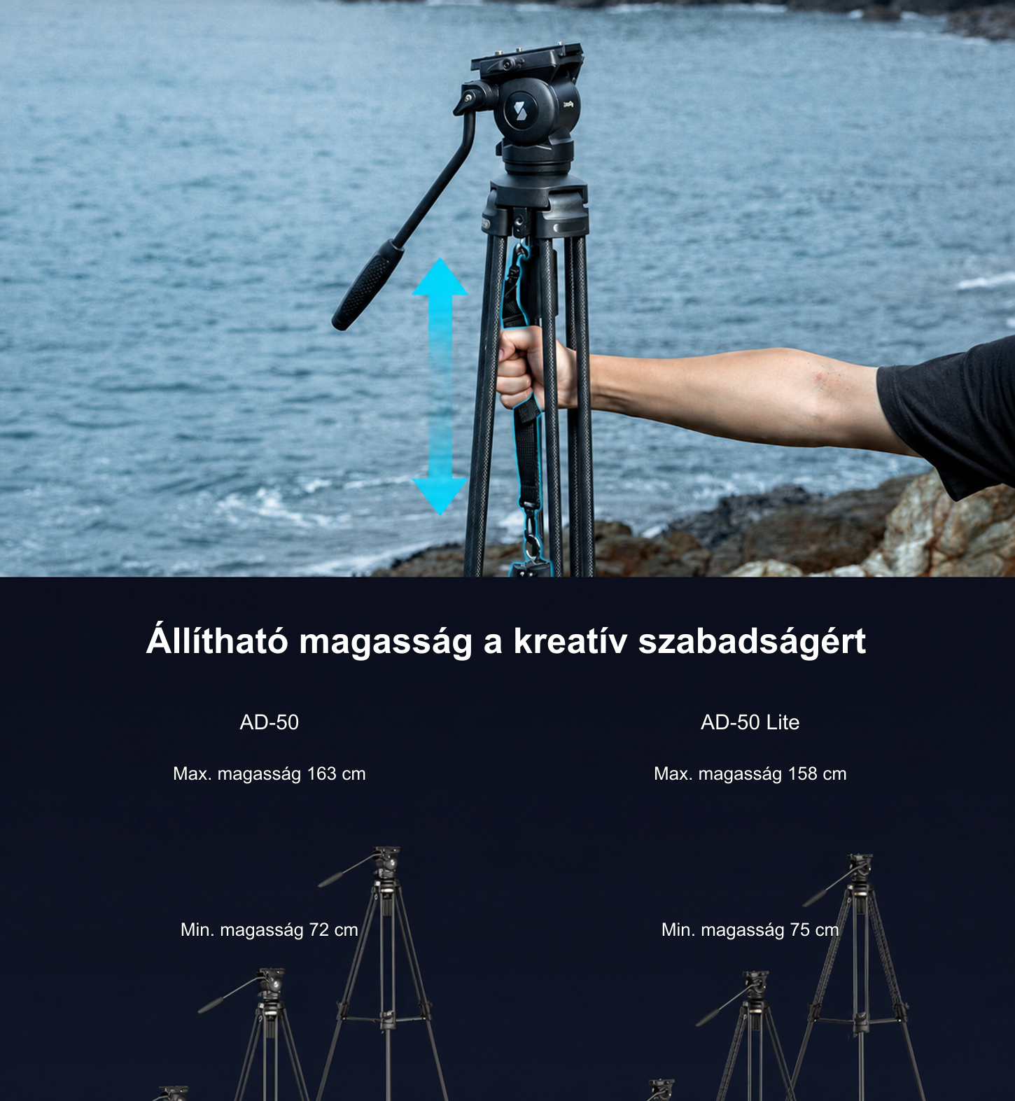 SmallRig AD-50 Lite 4684 – magyar infografika – 3/12
