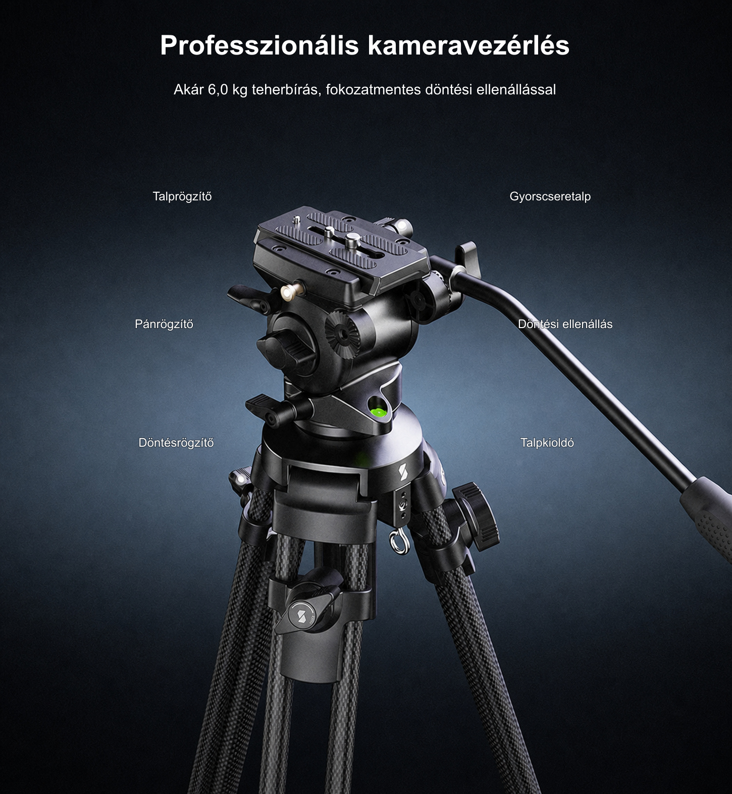 SmallRig AD-50 Lite 4684 – magyar infografika – 5/12