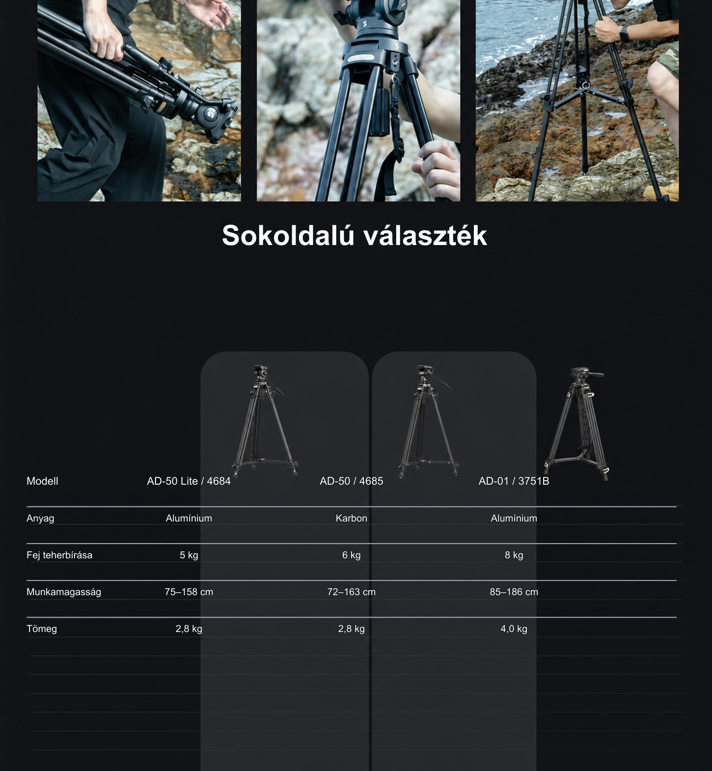 SmallRig AD-50 Lite 4684 – magyar infografika – 8/12