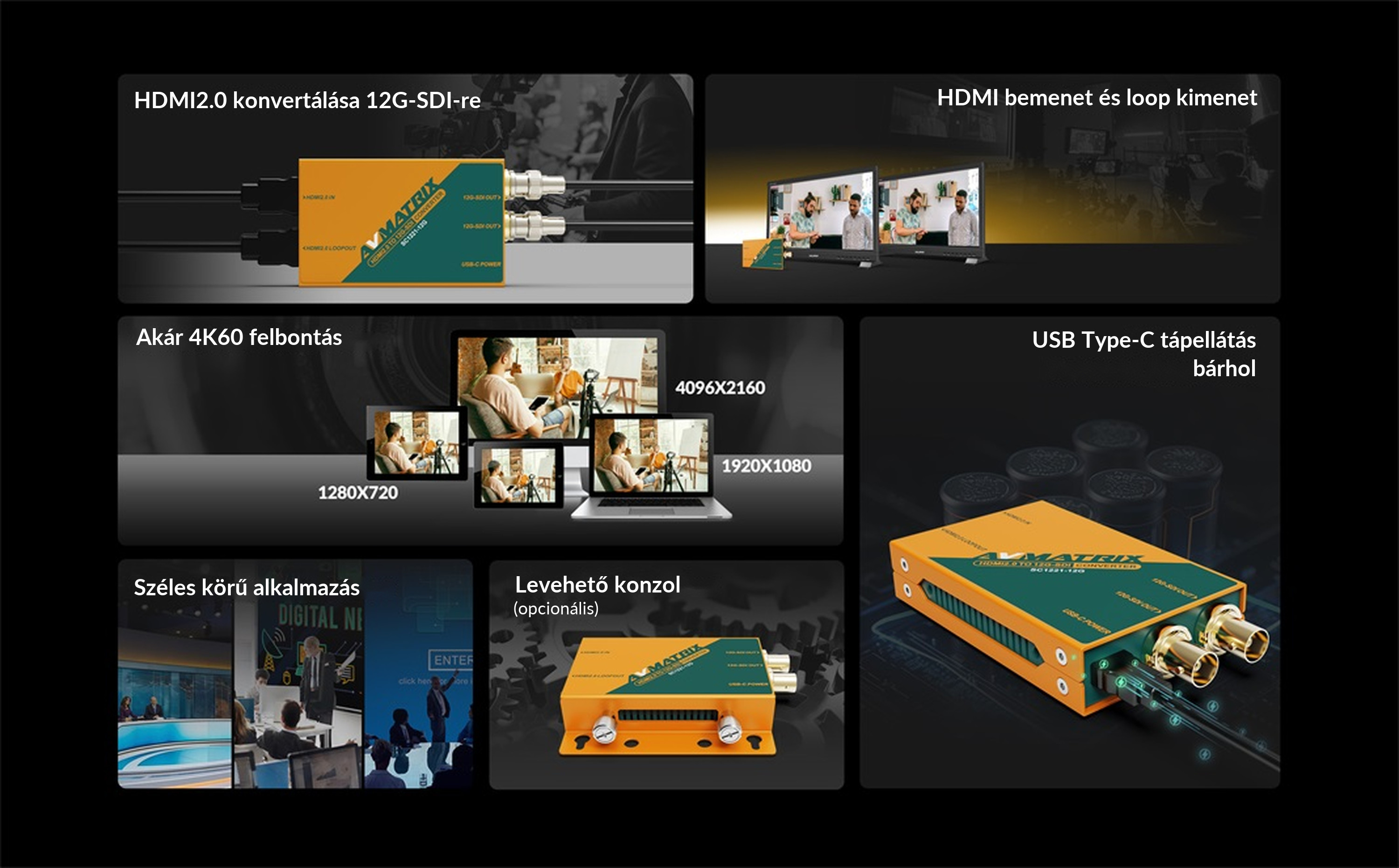 AVMATRIX SC1221-12G – infografika