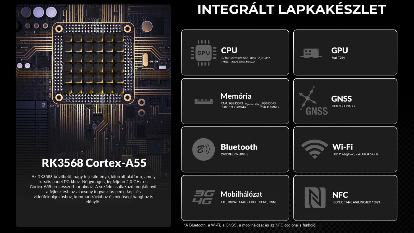 Lilliput PC-1010RL – infografika 1