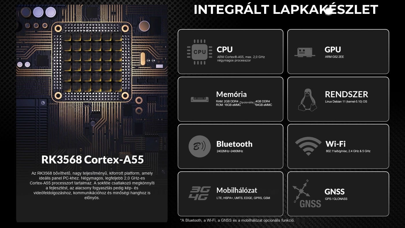 Lilliput PC-1011RL – infografika 1