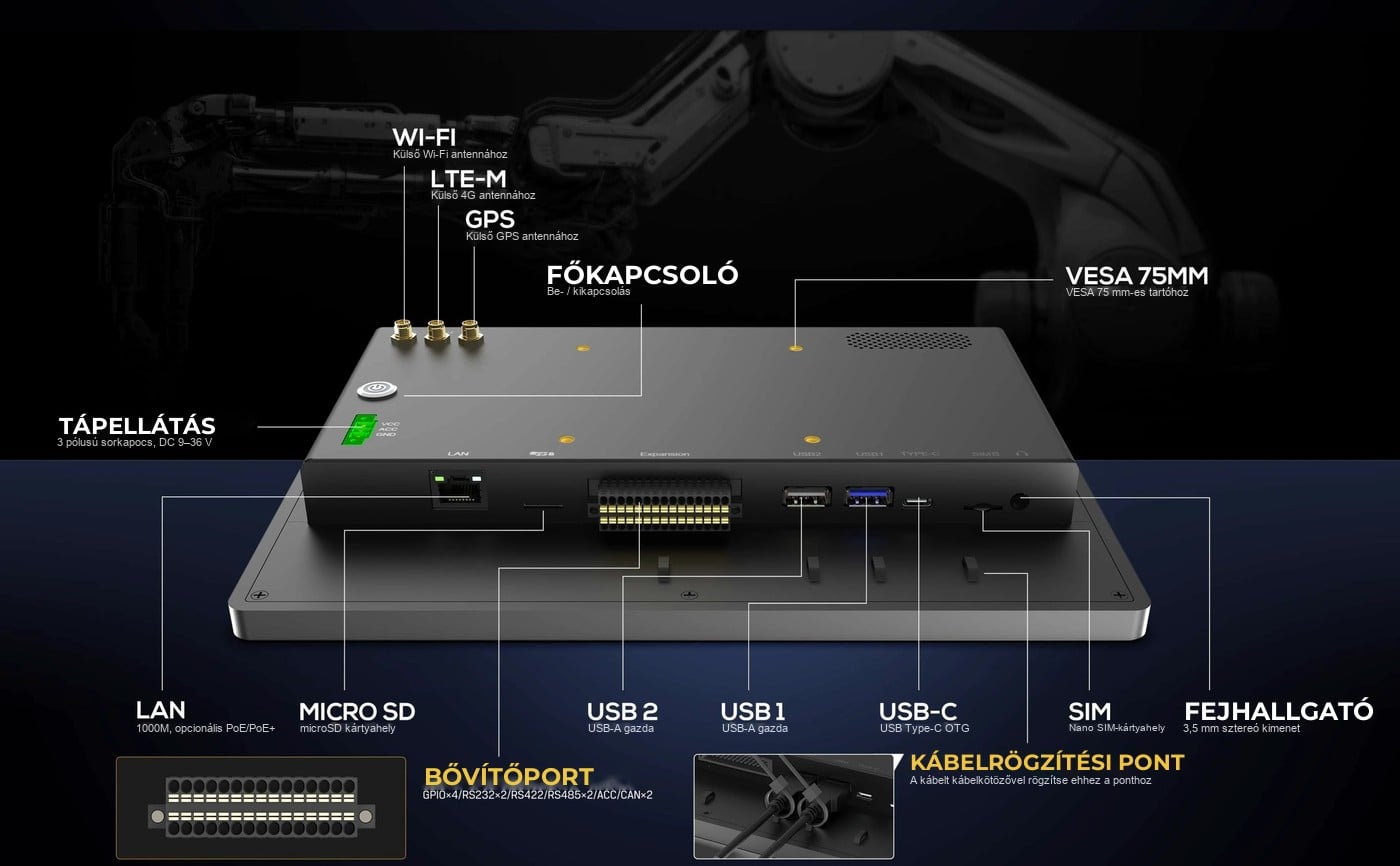 Lilliput PC-1011RL – infografika 3