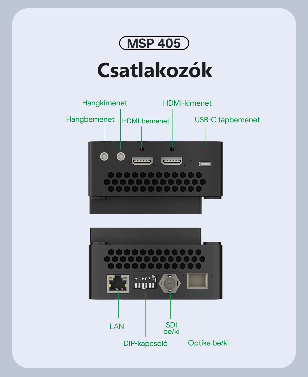 Csatlakozók