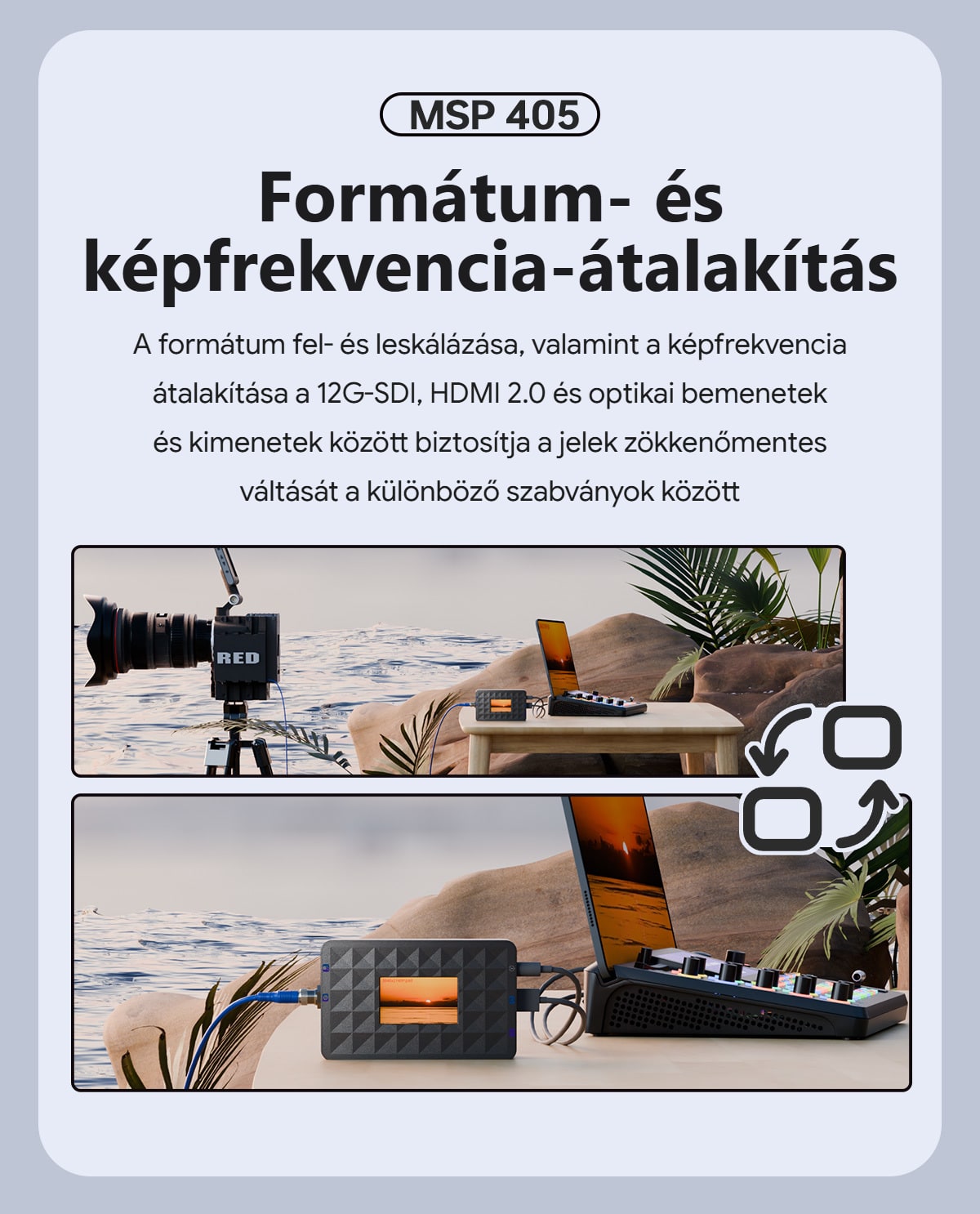 Formátum- és képfrekvencia-átalakítás