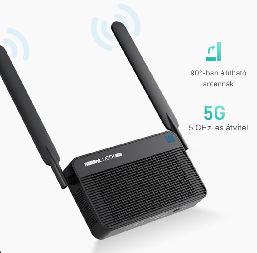 90°-ban dönthető antennák és 5 GHz-es átvitel