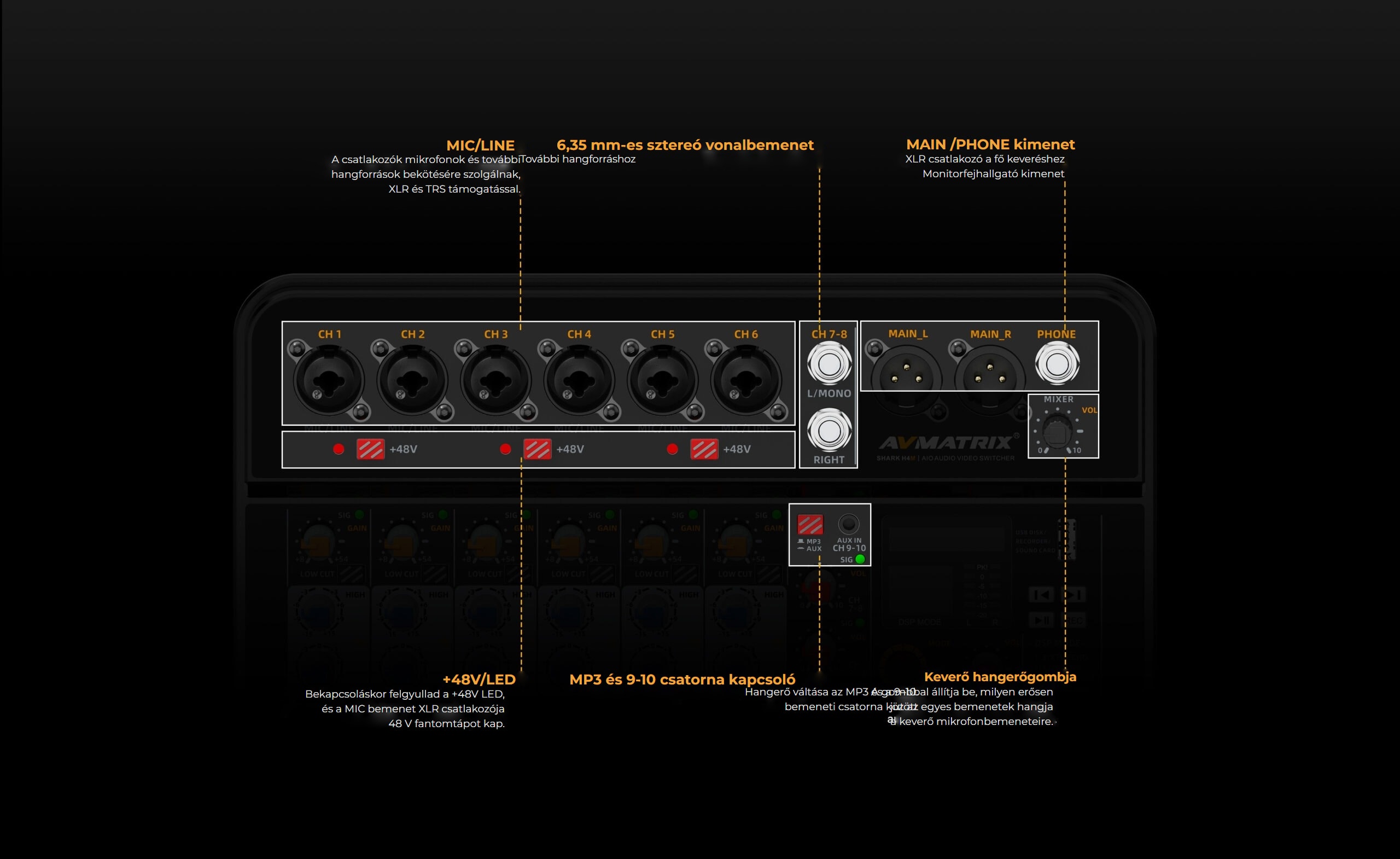 AVMatrix Shark H4M