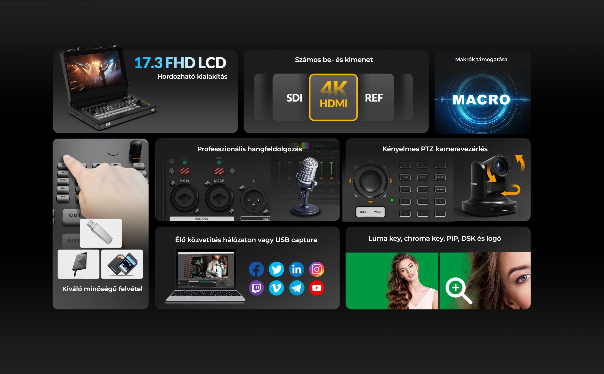 AVMATRIX Shark S8X Plus NDI