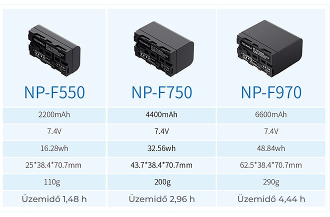 FEELWORLD FW568PRO