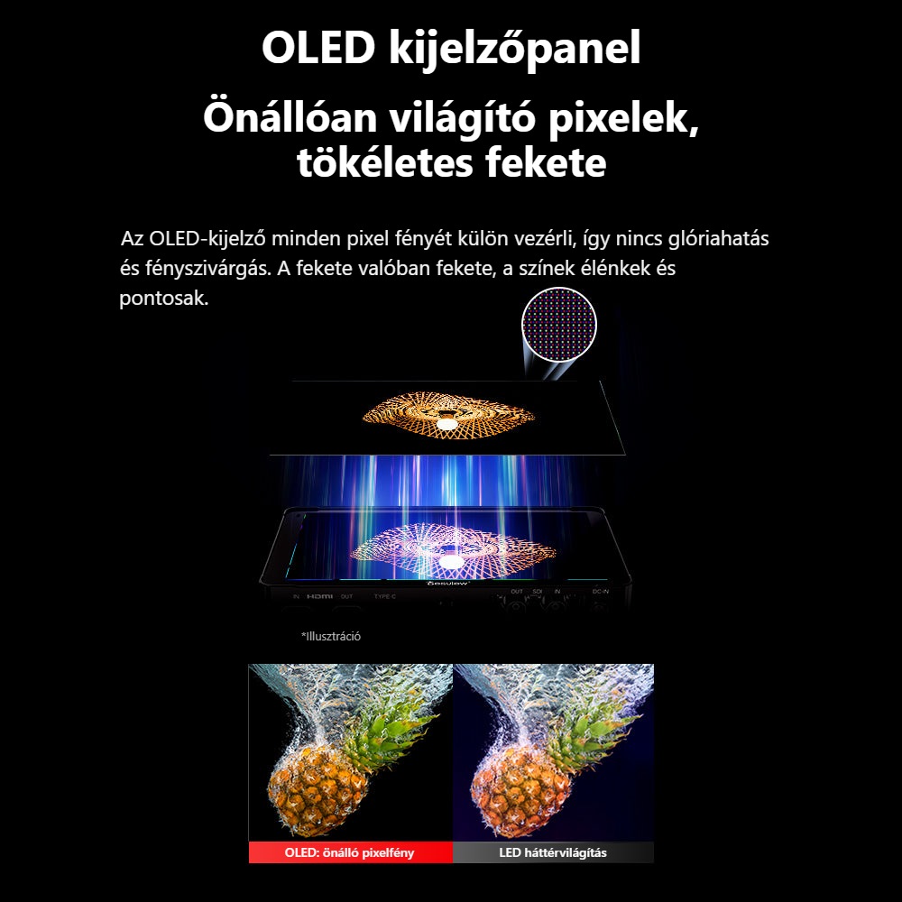 Desview OL7 – OLED-kijelző: valódi fekete