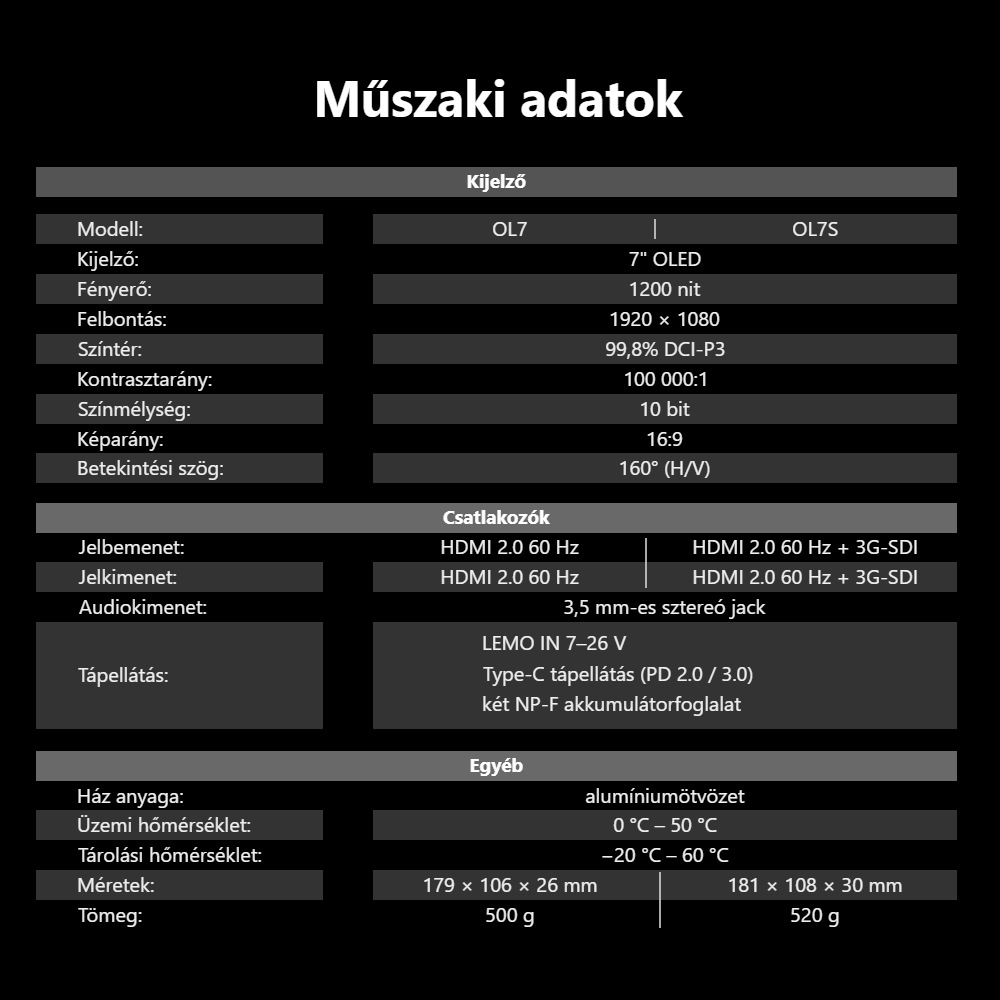 Desview OL7 / OL7S – Az OL7 és az OL7S műszaki adatai