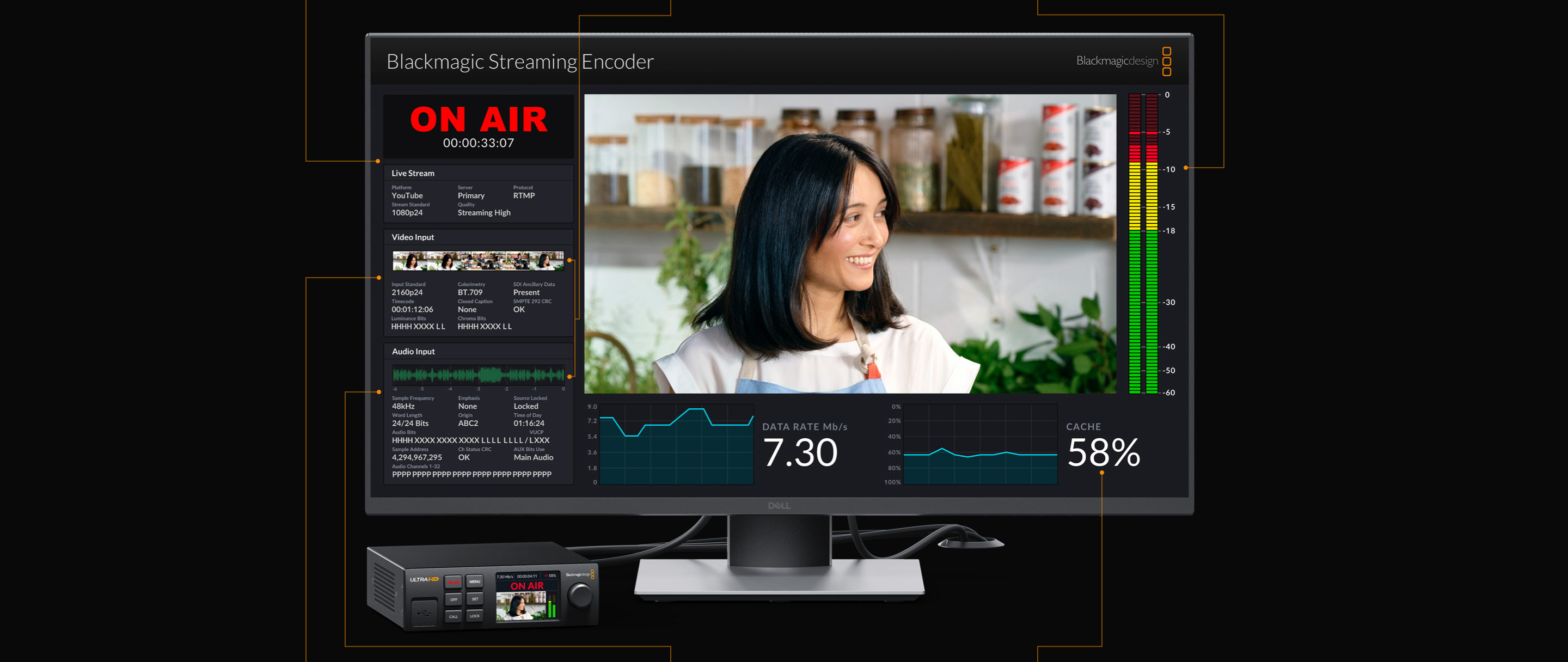 Přehledný monitoring streamu