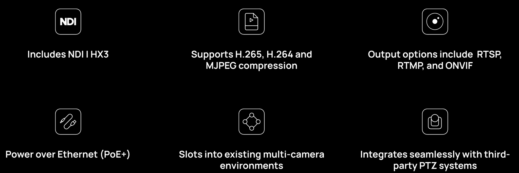 Az Atomos A-Eye HD-20X hálózati funkcióinak hivatalos áttekintője