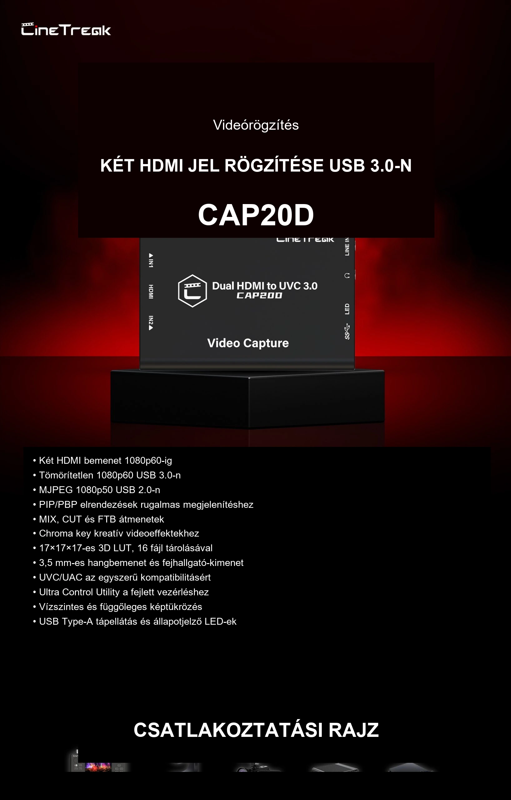 Két HDMI-forrás egyetlen USB-jelben