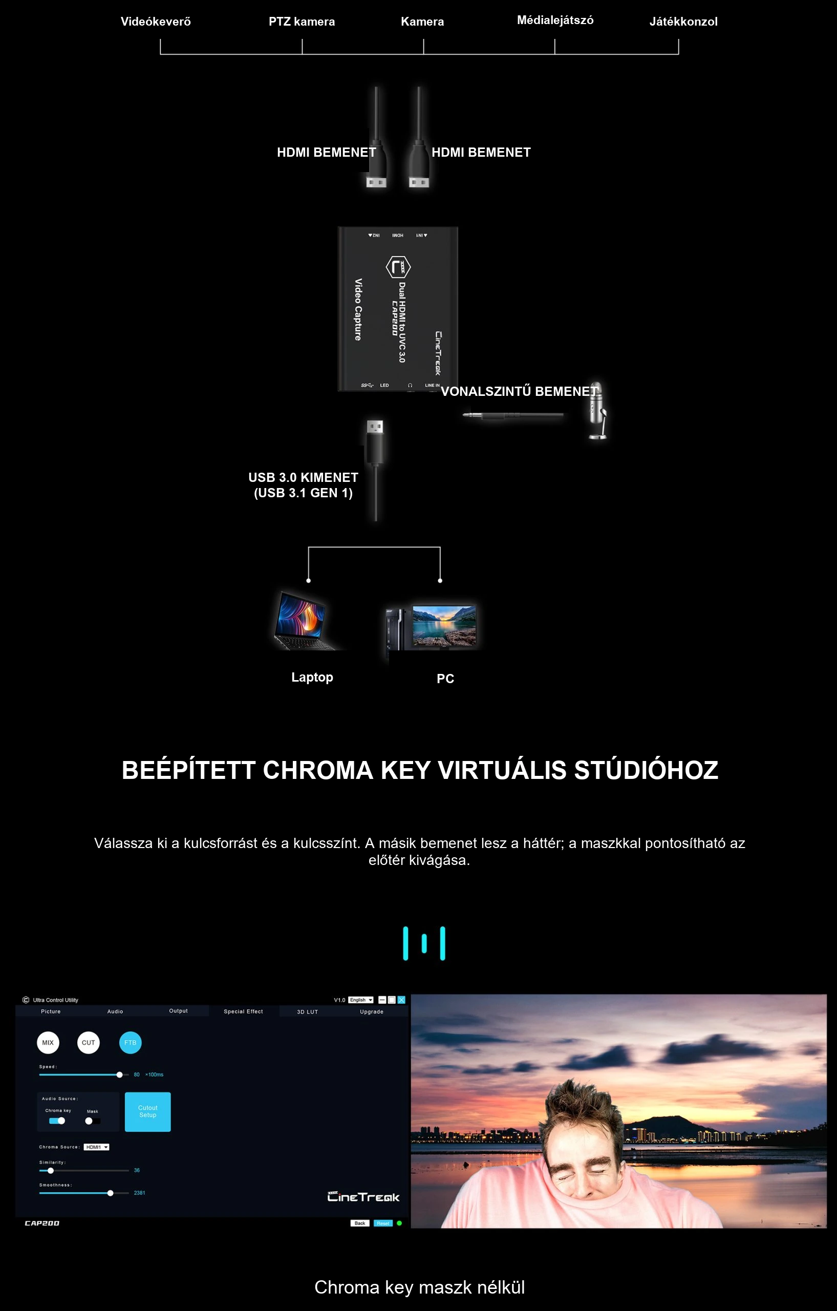 Pontos csatlakozók és formátumok