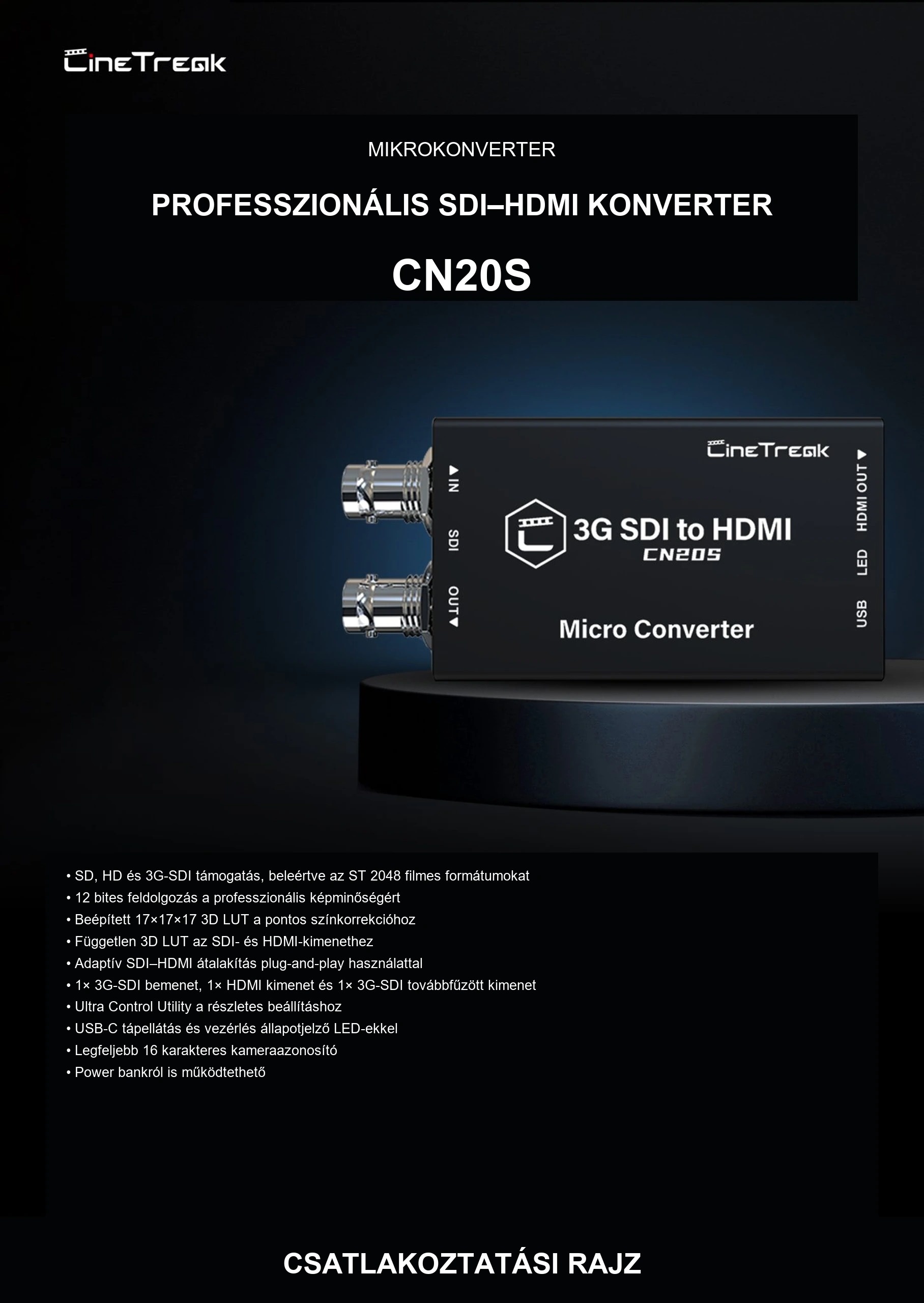 PROFESSZIONÁLIS SDI–HDMI KONVERTER