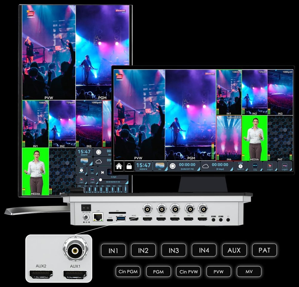 CineTreak Touch-S – PGM, PVW és AUX kimenetek, álló vagy fekvő formátum