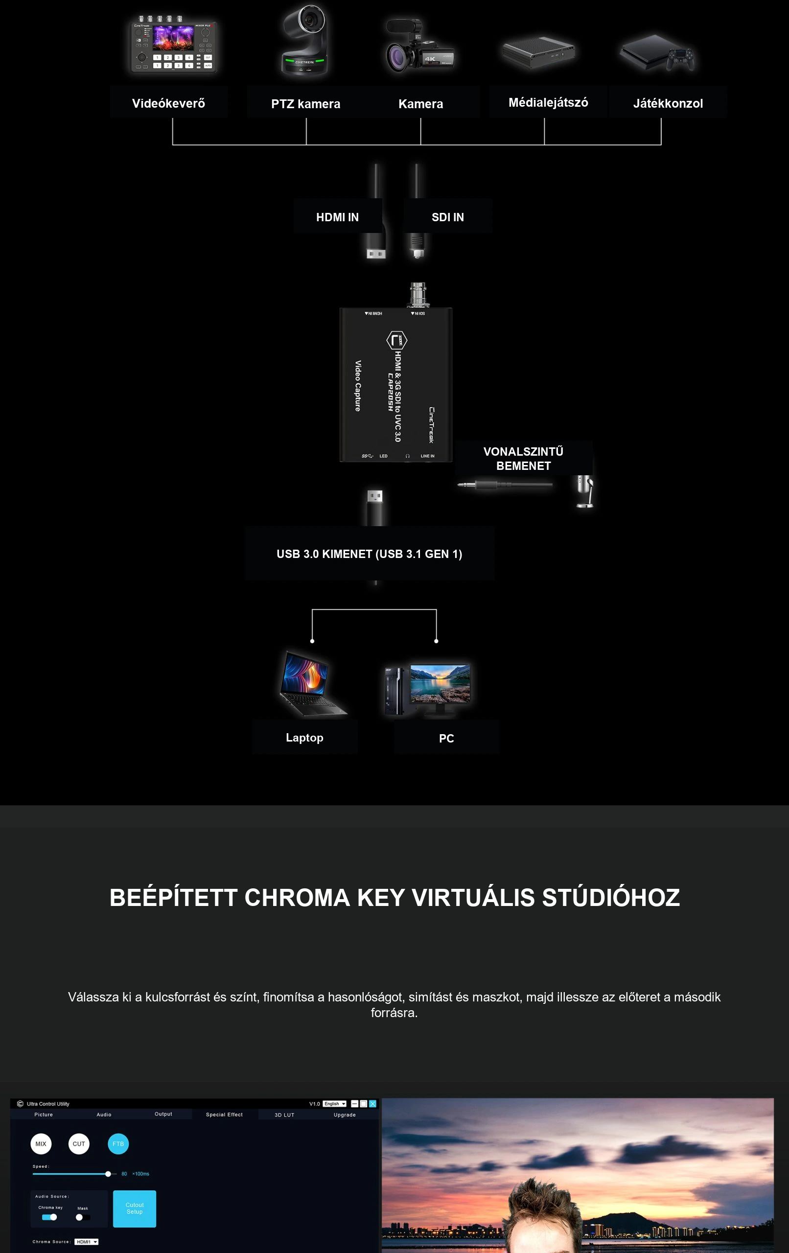 BEÉPÍTETT CHROMA KEY VIRTUÁLIS STÚDIÓHOZ