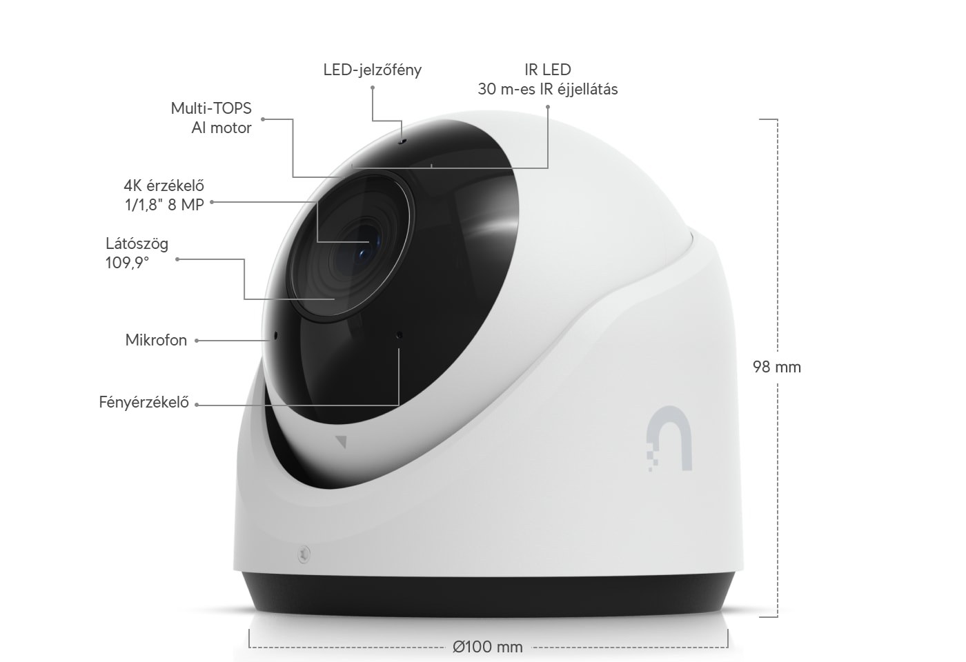 Ubiquiti UniFi Protect G6 Turret, fehér
