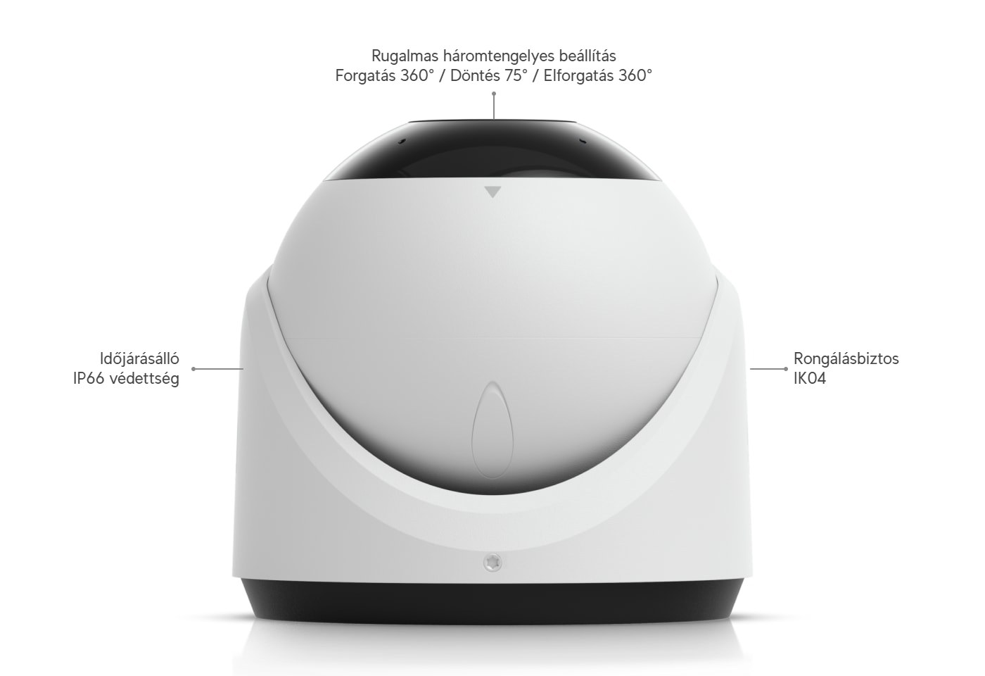Ubiquiti UniFi Protect G6 Turret, fehér