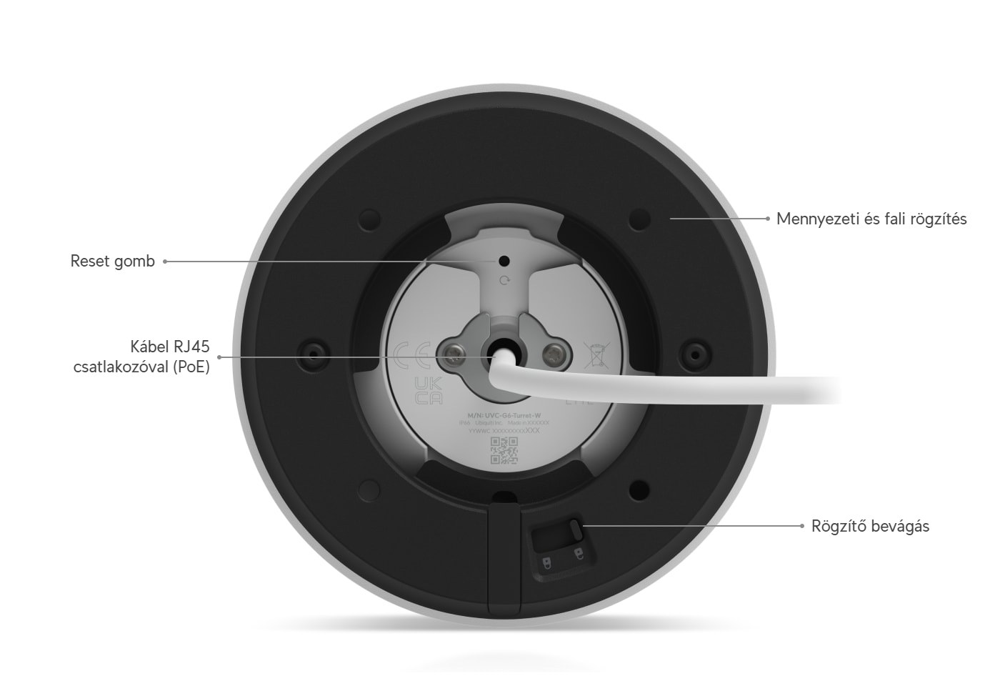 Ubiquiti UniFi Protect G6 Turret, fehér