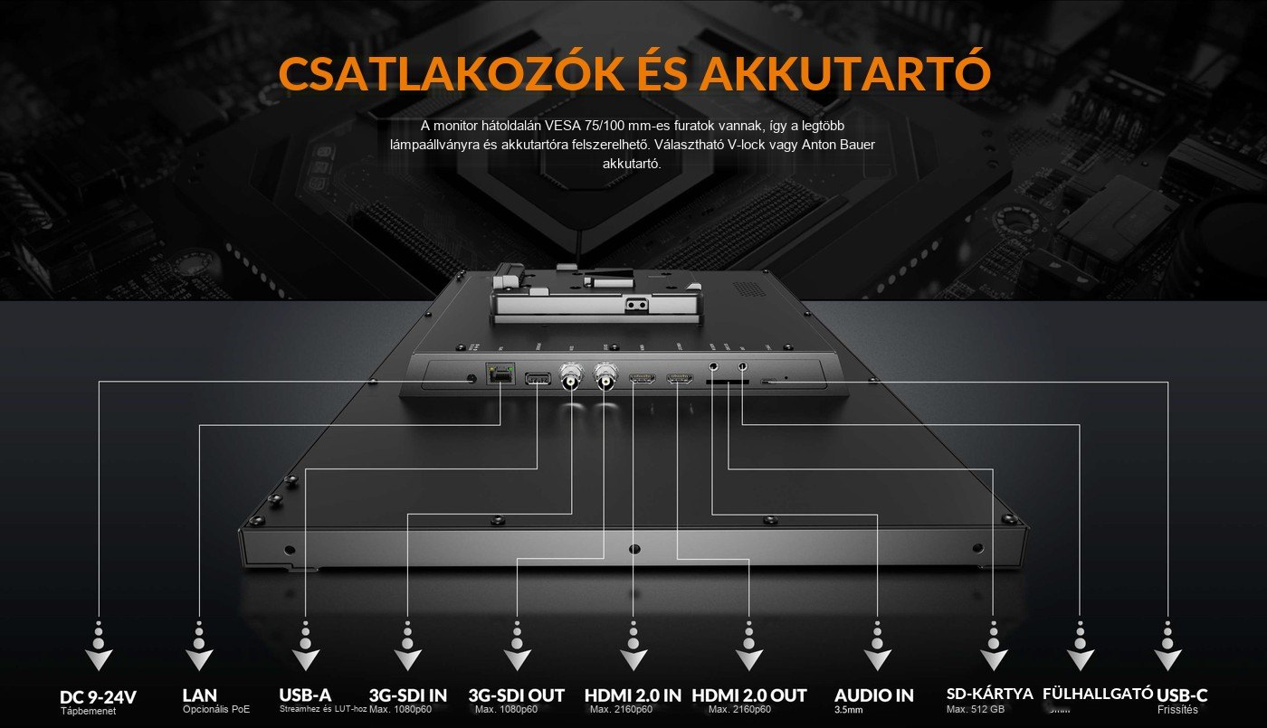 Lilliput PVM220S-E – infografika 8