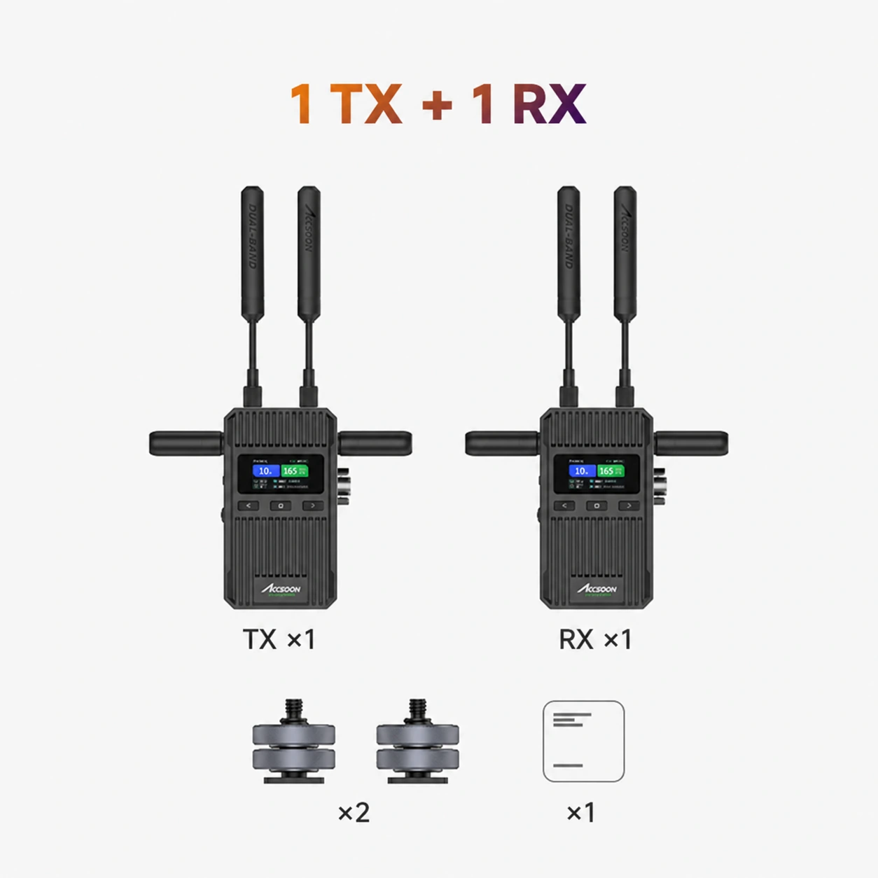 A 1TX + 1RX készlet tartalma · Accsoon CineView 2 SDI