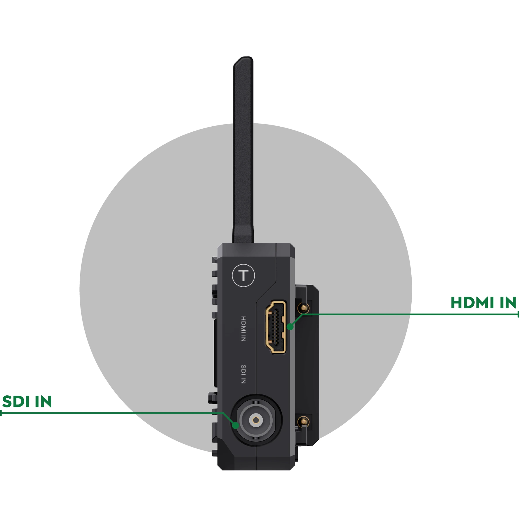 SDI a HDMI na straně kamery · Accsoon CineView Quad