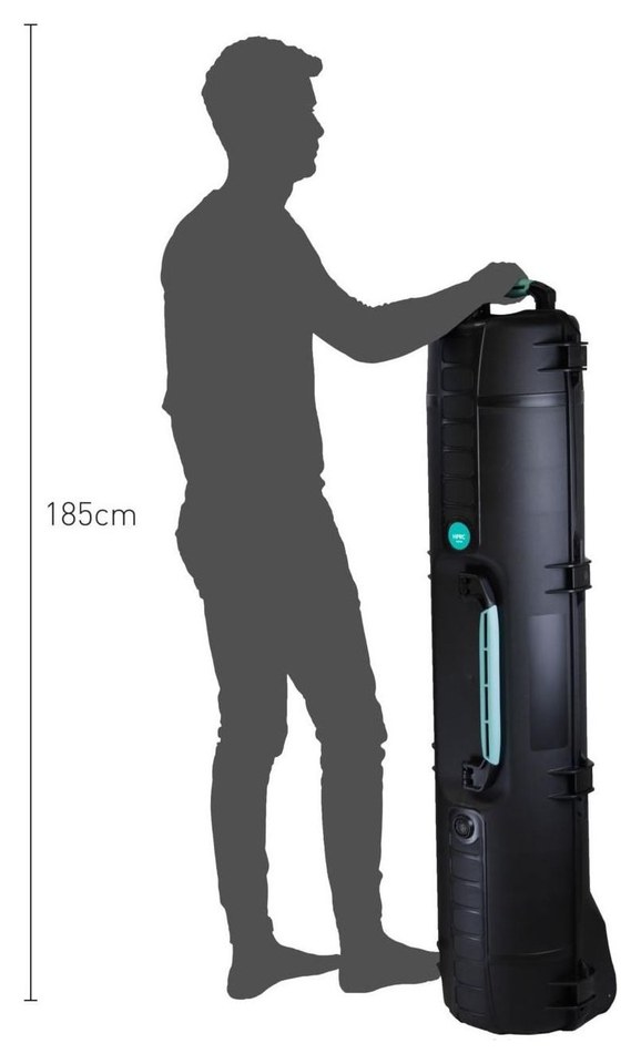 HPRC 6500W állványkoffer – Méret a gyakorlatban