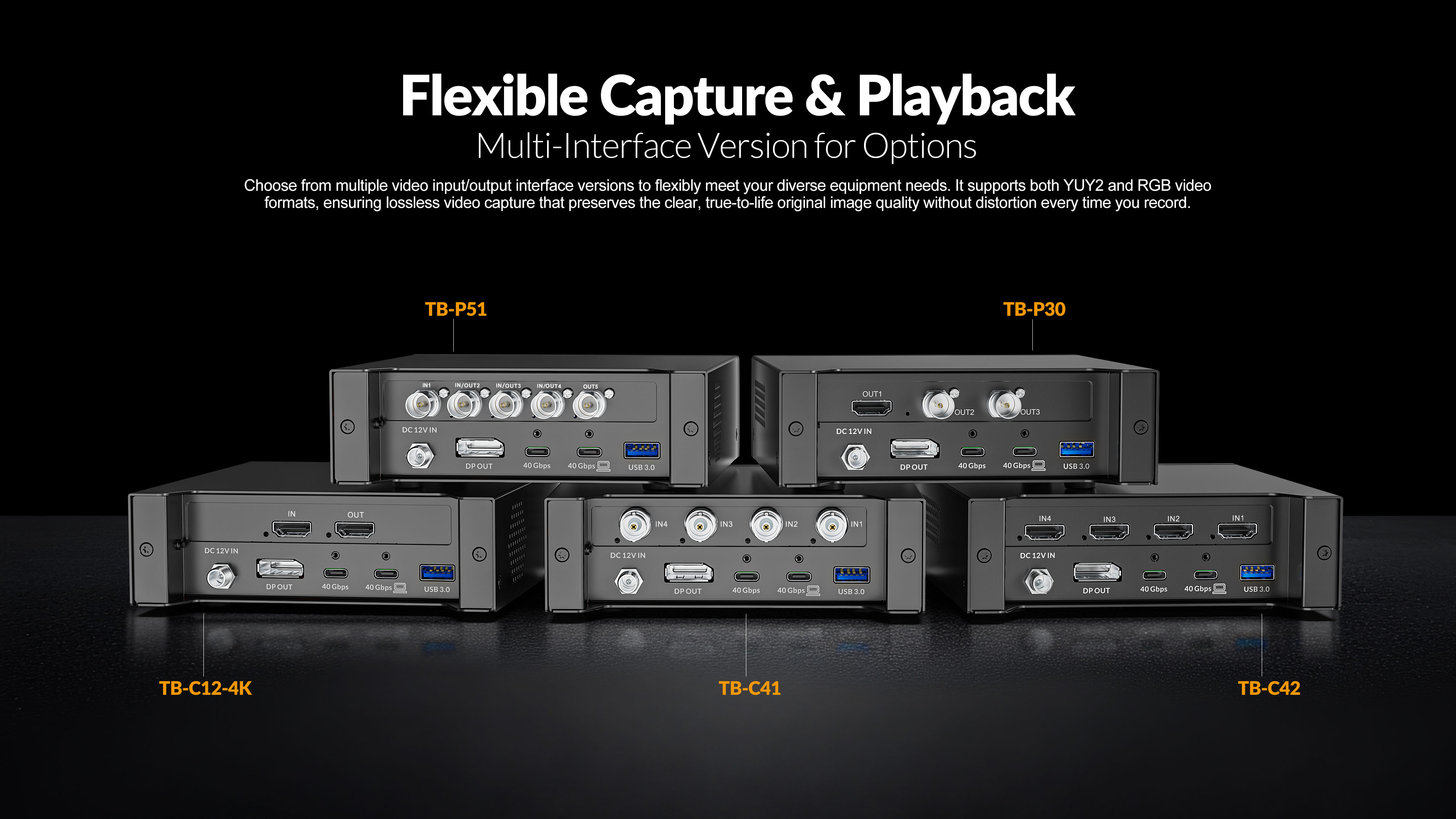 AVMATRIX TB-BOX capture és playback konfigurációk
