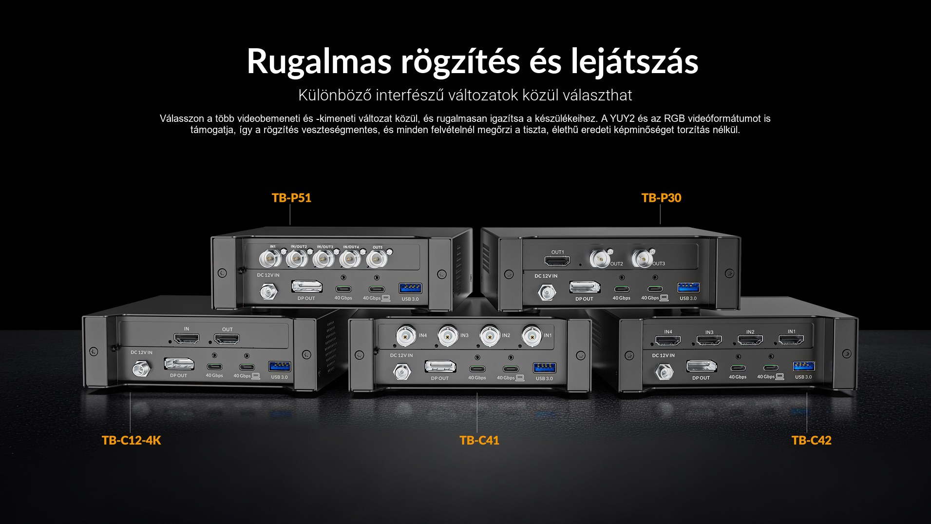 AVMATRIX TB-BOX – infografika