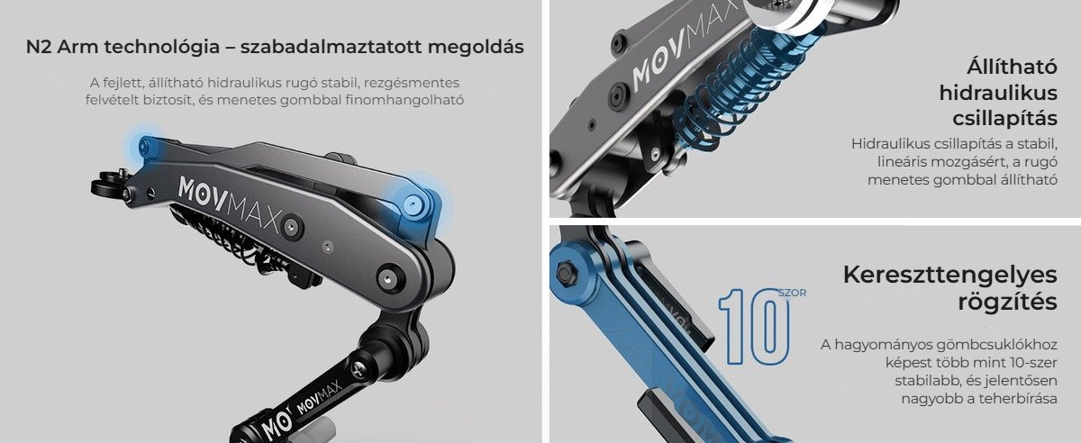 Szabadalmaztatott N2 Arm technológia