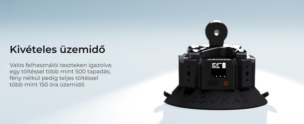 Kivételes üzemidő