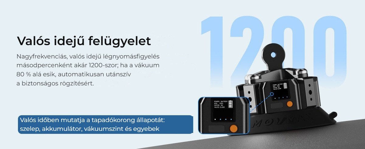 Valós idejű nyomásfigyelés