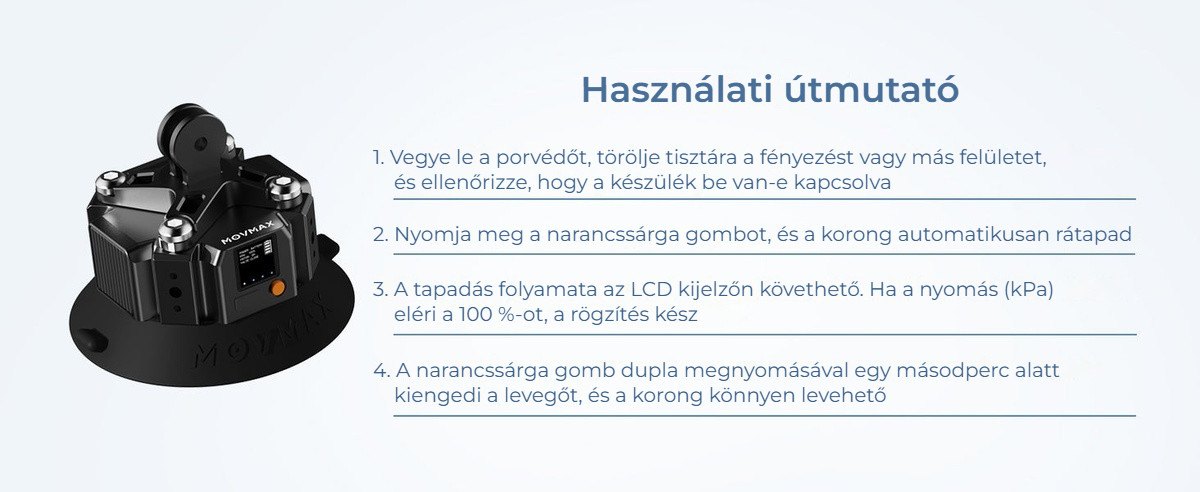 A korong használata