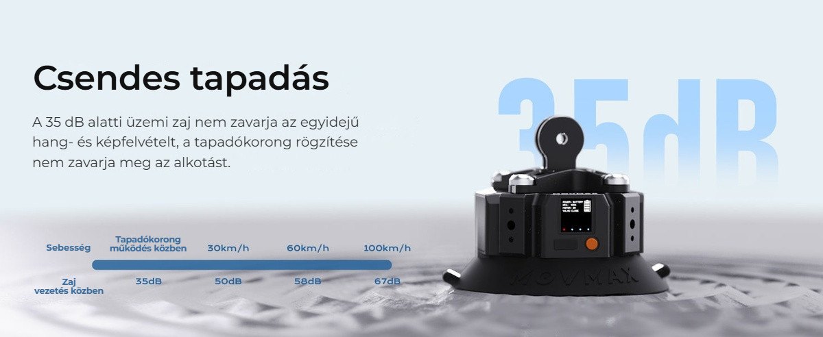 Csendes tapadás