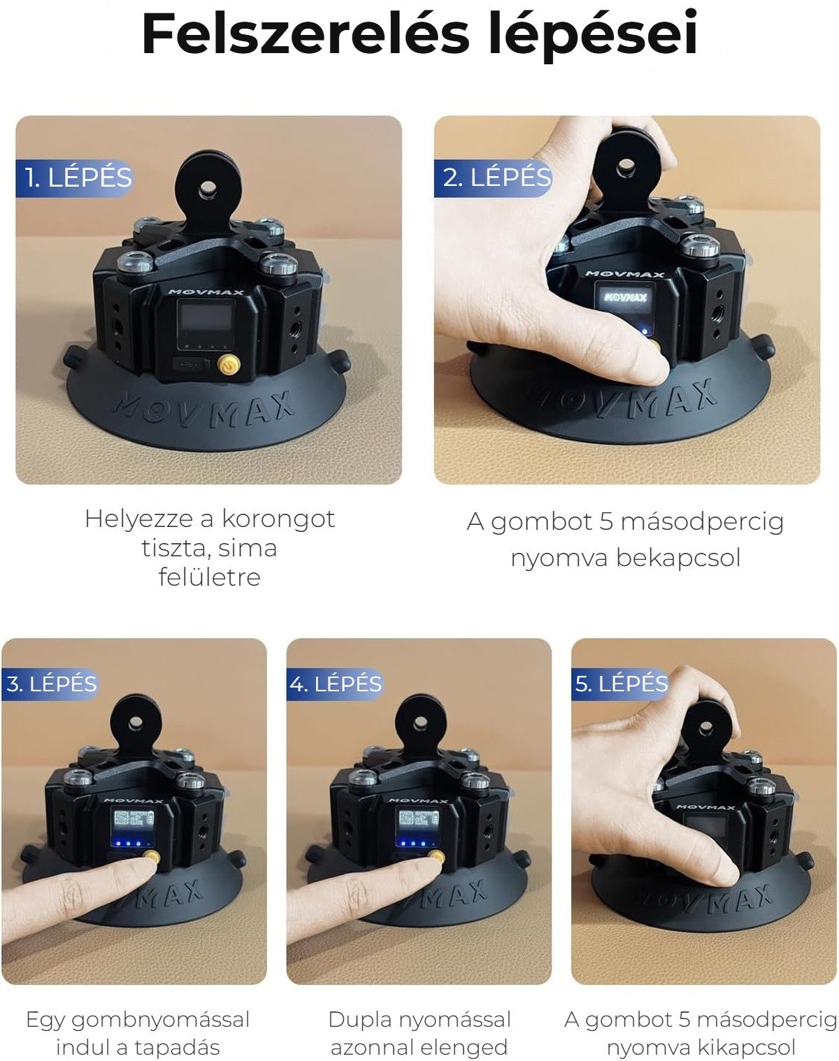 Felszerelés öt lépésben