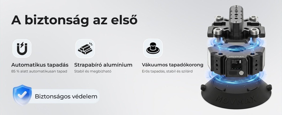 A biztonság az első