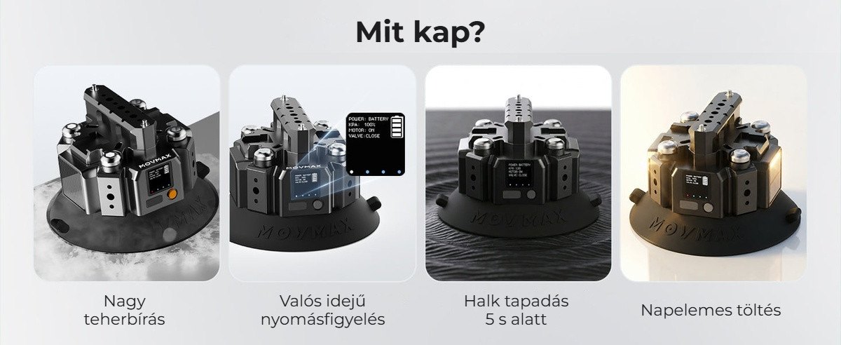 Mit kap?