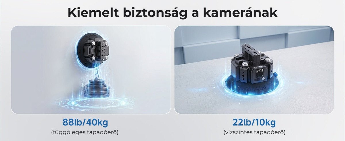 40 kg függőleges és 10 kg vízszintes teherbírás